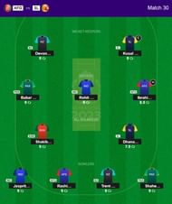 Best 2023 World Cup Fantasy Team for Match 30 - AFG vs SL